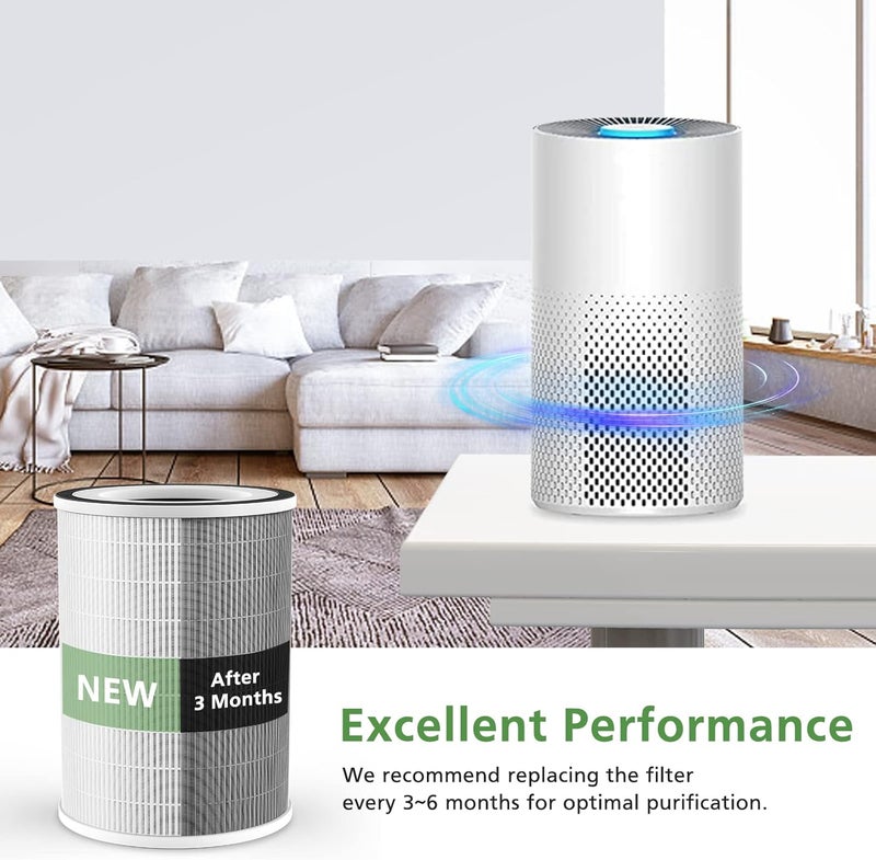 WILERDA 2 Pack HEPA KILO Filter Compatible with Afloia KILO, KILOPLUS, KILOPRO, MIRO,MIRO PRO and MORENTO MR-Kilo, Kalo Air Purifier, 360° 3-Stage Filtration for Odor,Smoke,Dust,Pollen,Pets - Image 5